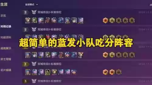 多向小队阵容