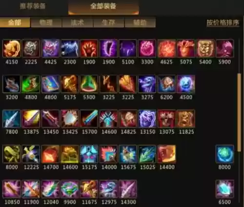 梦三国做装备视频插图