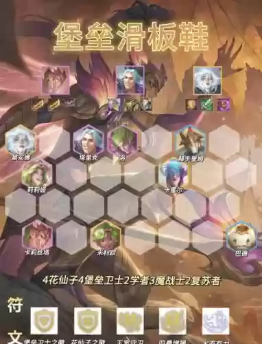 平滑阵容搭配插图 平滑阵容搭配插图