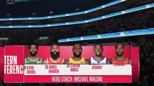 nbalive最强阵容
