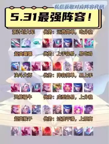 haven阵容选择插图