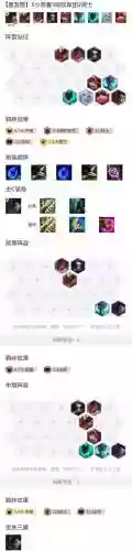 小恶魔阵容搭配插图