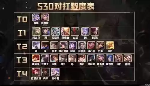 黑色王者阵容_1