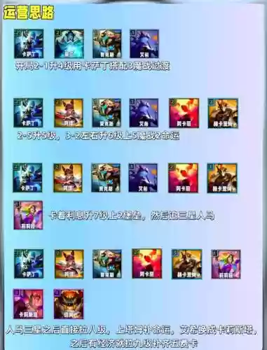 跑刀最强阵容搭配插图
