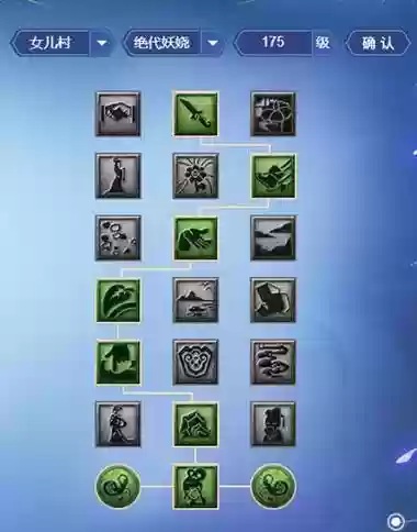 梦幻西游任务型女儿村加点插图 梦幻西游任务型女儿村加点插图