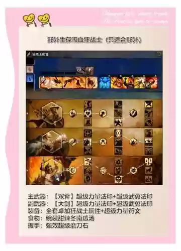 战士连击技能书插图 战士连击技能书插图