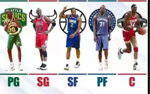 防守阵容历史插图 防守阵容历史插图