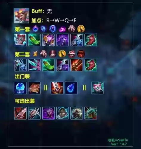 上单武器出装是ap还是ad插图