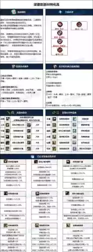 dnf95影舞者毕业武器