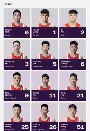男篮亚洲阵容插图