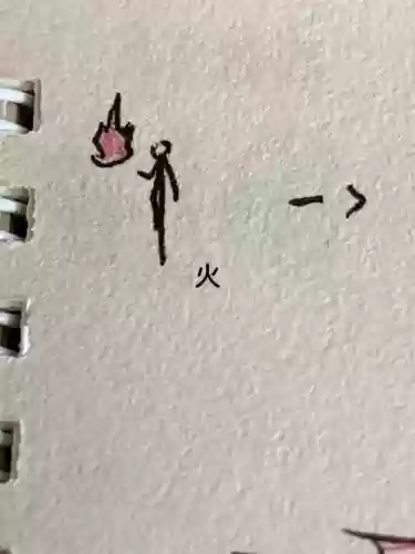 用什么火什么技能