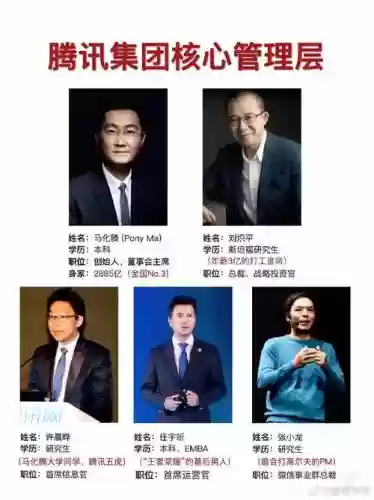 马化腾最新阵容