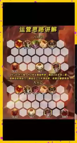 练级阵容搭配图片插图