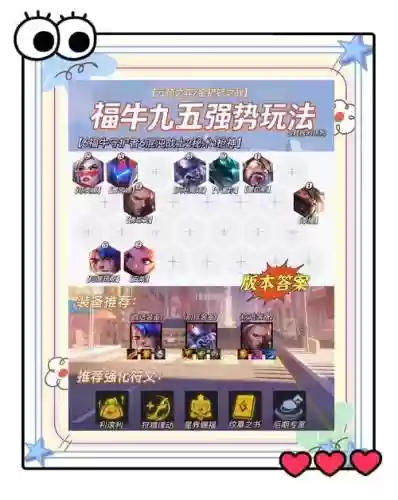 没有牛牛阵容插图