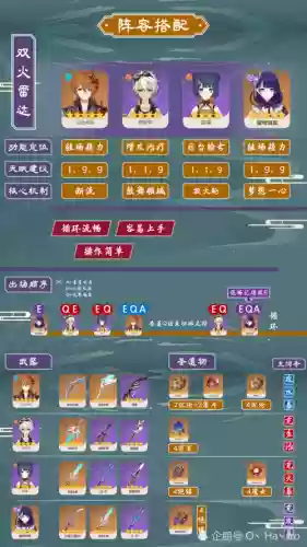 公子多阵容插图
