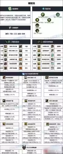 女大枪没ss武器选择_1插图