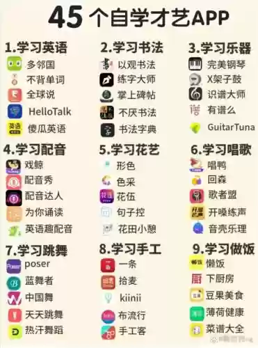 阵容学习软件插图