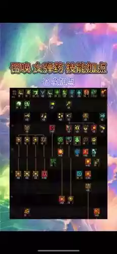 dnf弹药2018女技能介绍插图