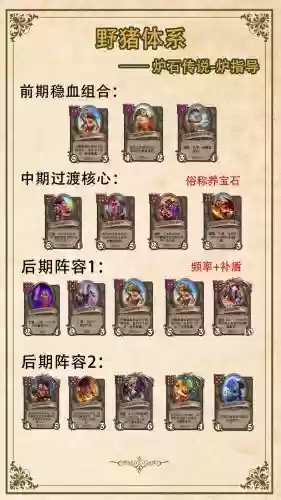 伙伴阵容搭配