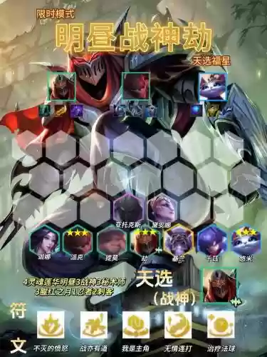 lol劫阵容搭配插图1
