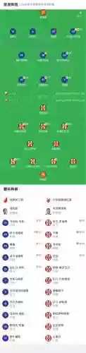 卡泰阵容