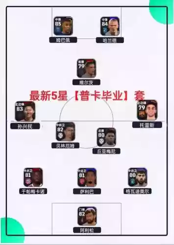 阵容搭配图男