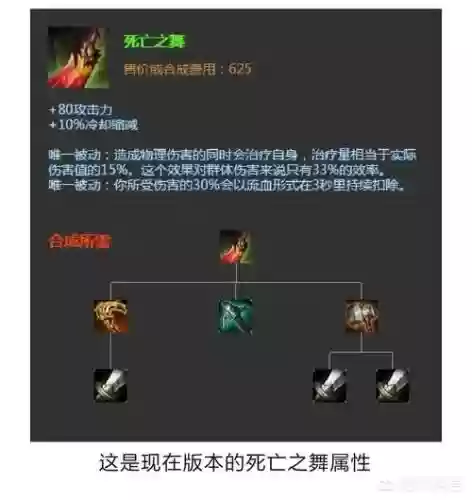 武器大师e技能cd多少钱插图 武器大师e技能cd多少钱插图