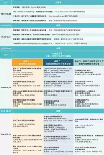 超强阵容会议插图