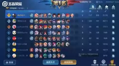 王牌战争吃鸡豪华阵容搭配插图