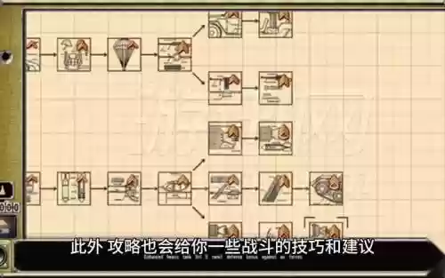 盟军敢死队2的攻略