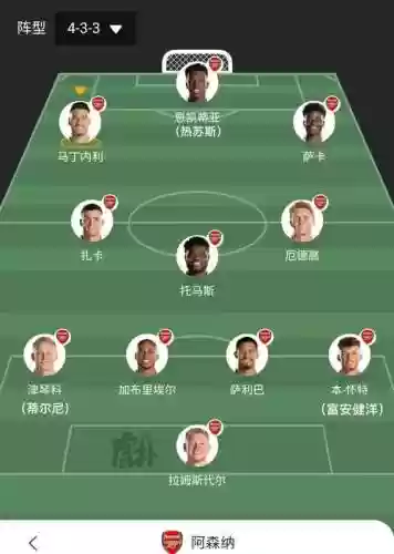 意甲433阵容插图