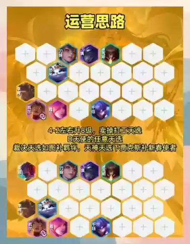 天神阵容大棒插图