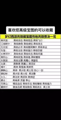 梦幻西游做宝图攻略_1插图