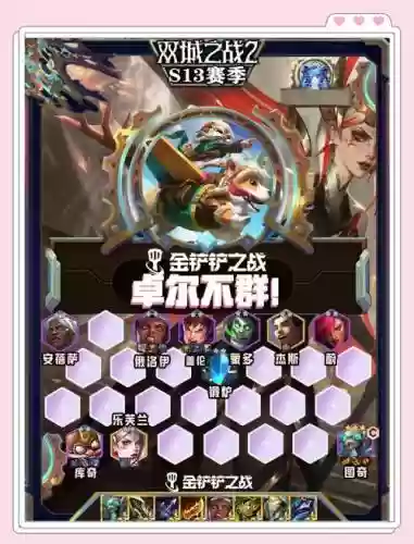 卓尔不群的阵容搭配插图1