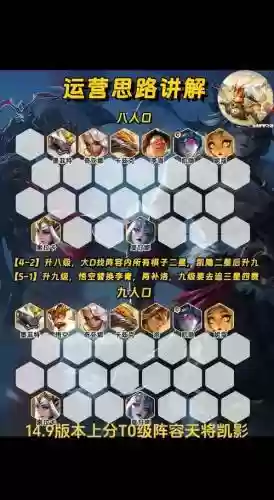 影怎么搭配阵容