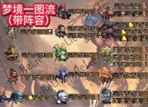 梦境boss阵容