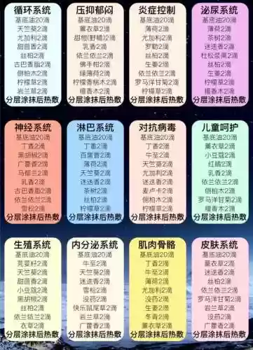 84精油阵容_1插图