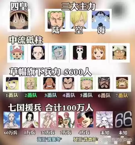 海盗争霸阵容_1