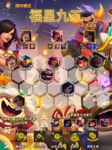 怎么选好阵容
