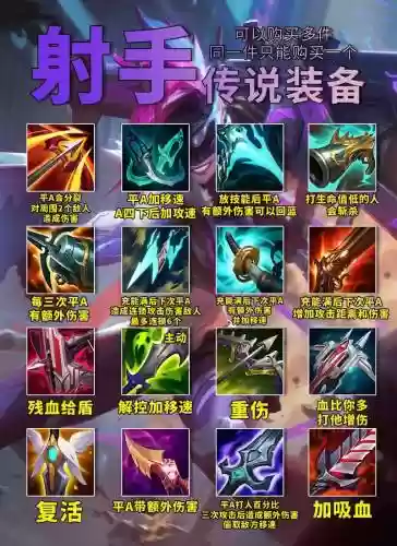 什么传说装备决战者插图