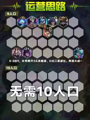 阵容emo介绍插图