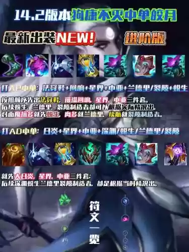 国服第一皎月狗技能是插图