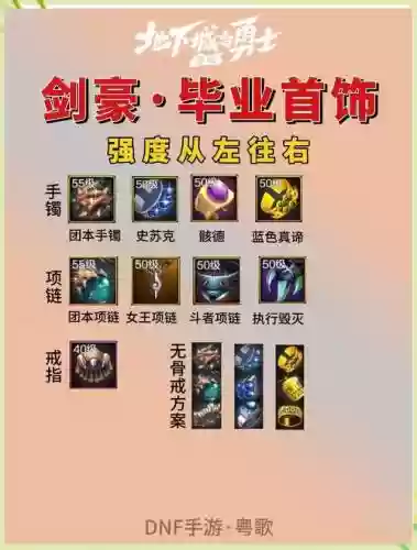 剑豪武器怎么配s5插图