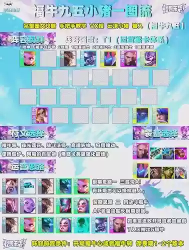 神牛搭配阵容插图