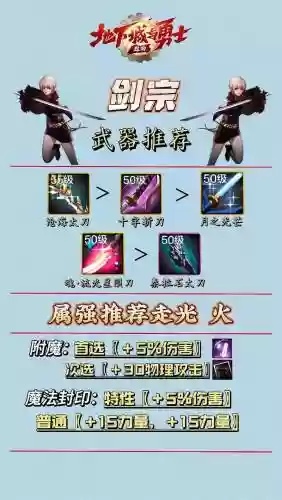 525剑宗异界装备选择