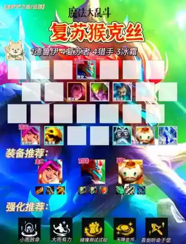 猴子马克阵容