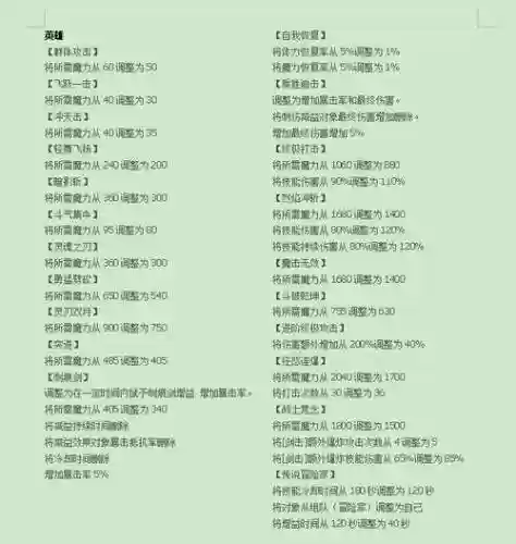 新魔界战士5转技能插图