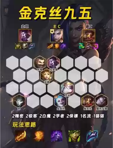 精密炼金阵容搭配s6.5插图