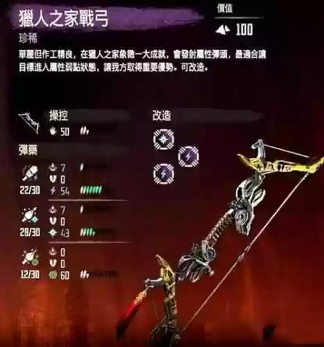 地平线最强装备大门插图