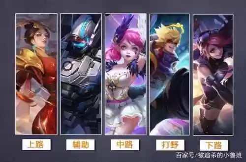 荣耀典藏阵容